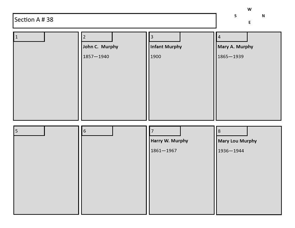 PLOTMAP